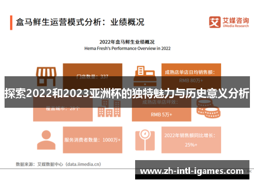 探索2022和2023亚洲杯的独特魅力与历史意义分析