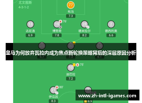 皇马为何放弃瓦拉内成为焦点新轮换策略背后的深层原因分析